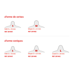 mamivac® Protège-mamelons - forme de cerise et conique - illustration de toutes les tailles